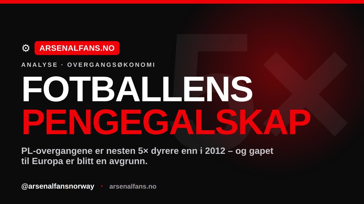 Fotballens pengegalskap – overgangsinflasjon i Premier League